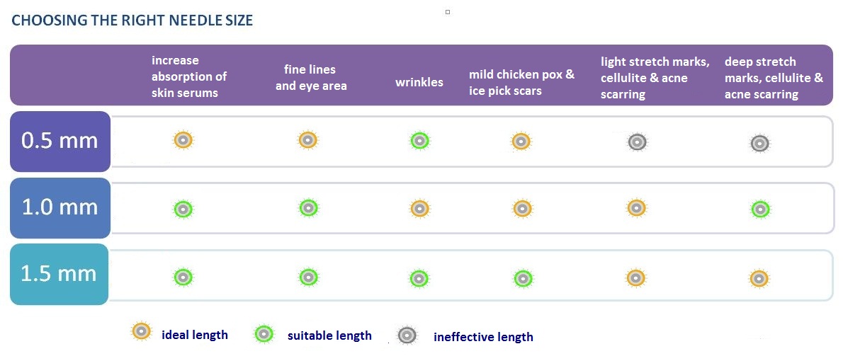 choosing-the-right-needle-size3.jpg